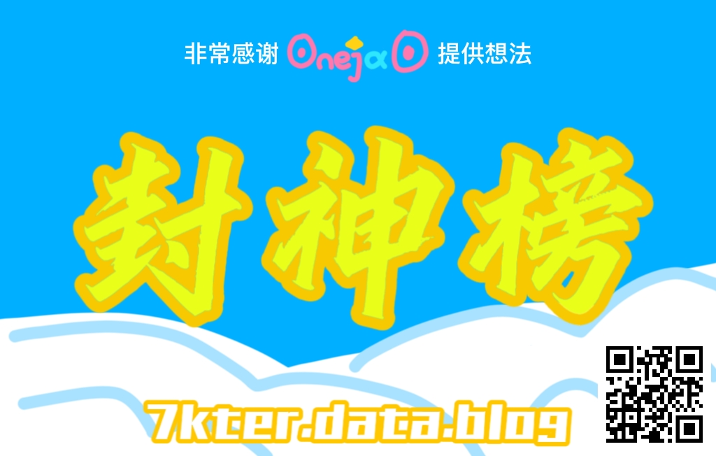 嗚哇圖片被苦力怕炸惹！